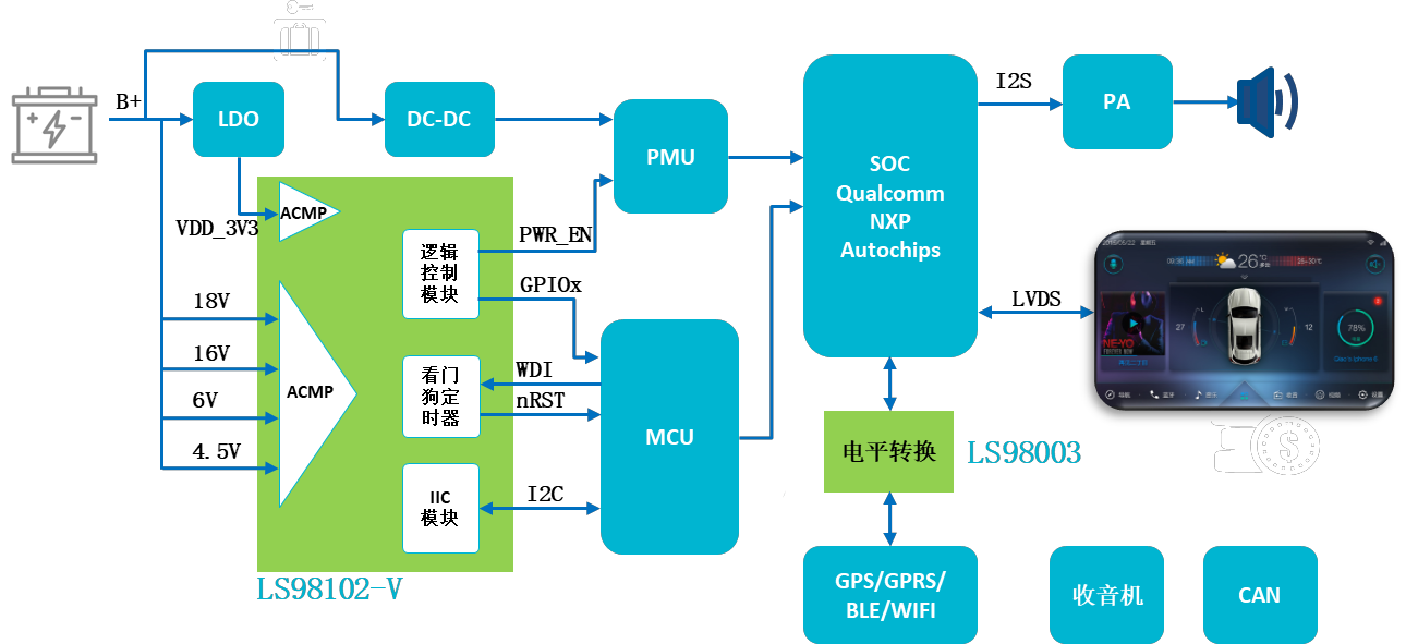 WPS图片(1).png